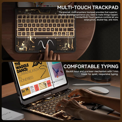 360° Transparent iPad Keyboard Case