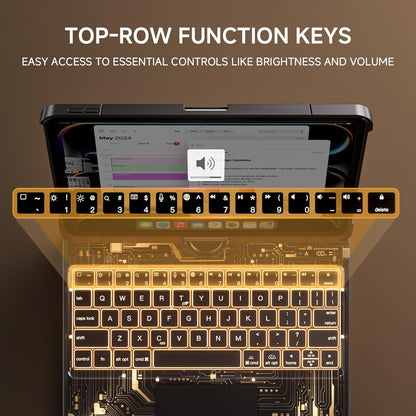 360° Transparent iPad Keyboard Case