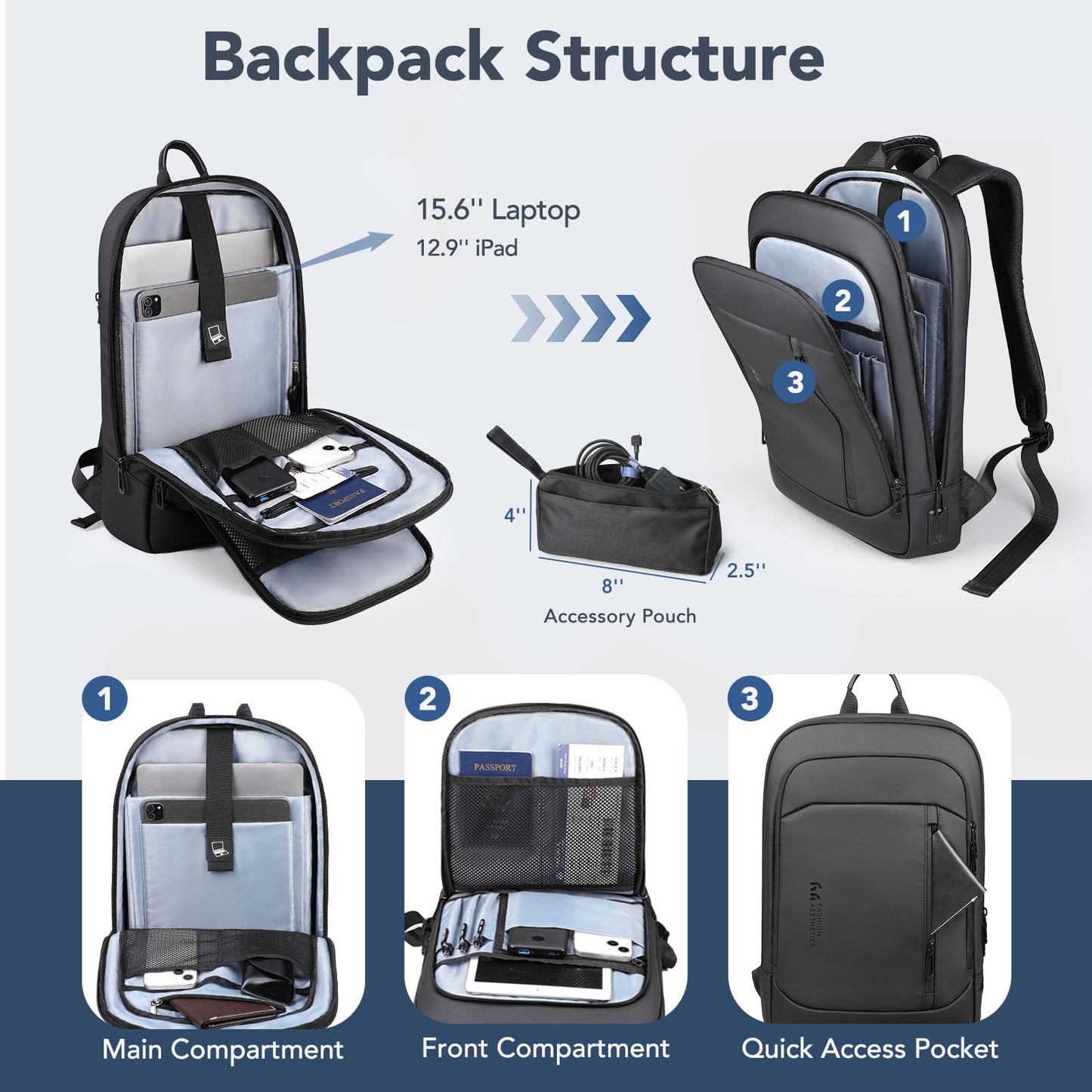 Slim Water Resistant 15.6 Laptop Backpack for Men Work Travel